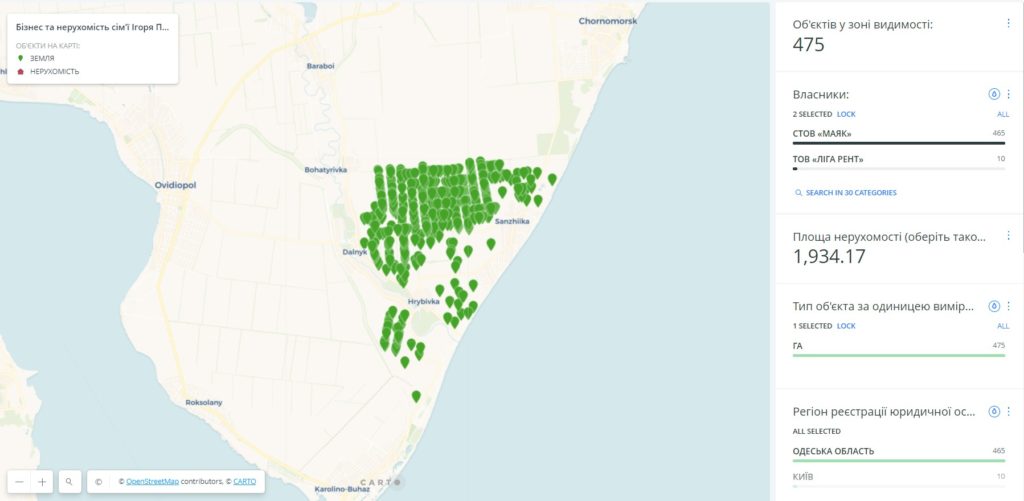 Земля в оренді та у власності компаній сім’ї Ігоря Палиці на Одещині