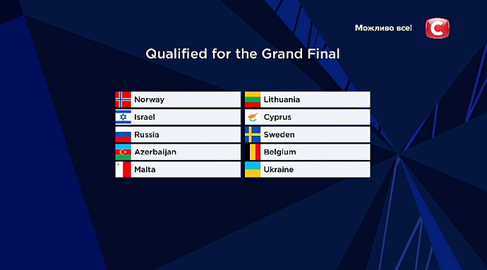 Всі переможці першого півфіналу