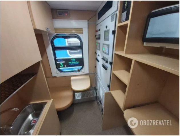 Місце провідника