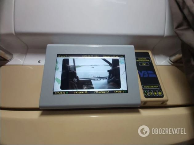 Монітори для перегляду відео