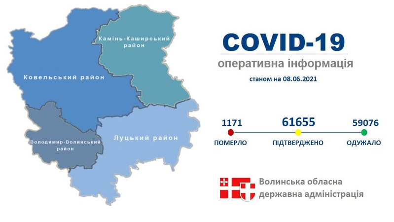 У Луцьку – 3 летальні випадки коронавірусу: ситуація по Волині