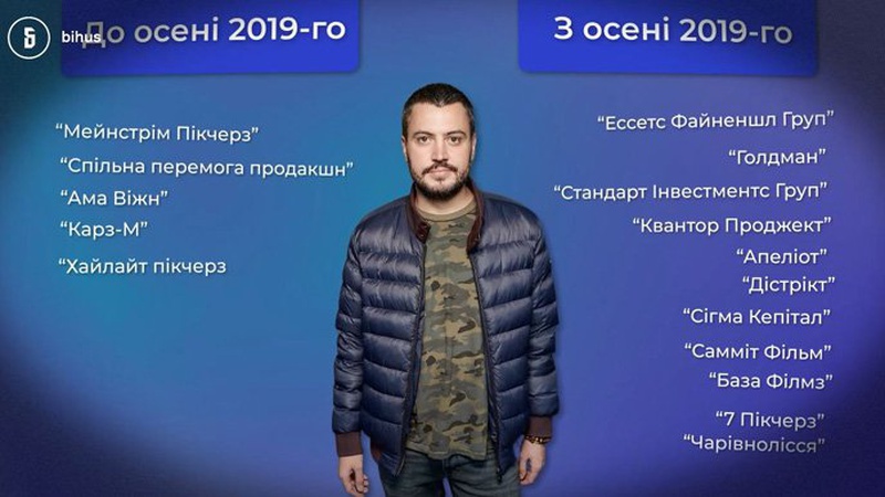 Партнер Єрмака почав входити в будівельний бізнес Столара-Медведчука – журналістське розслідування