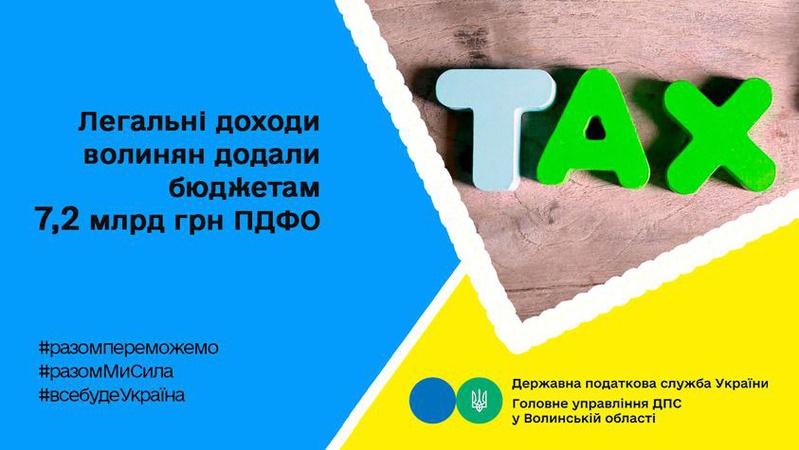 Легальні доходи волинян додали бюджетам 7,2 мільярда гривень ПДФО