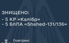 За ніч ППО знищило 5 «калібрів» і 5 «шахідів»