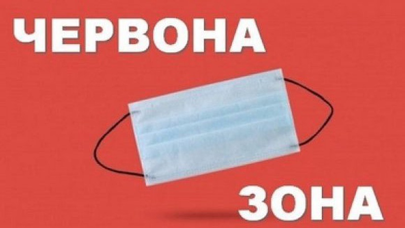 Повідомили, чи відповідають «червоній» зоні ковідні показники на Волині