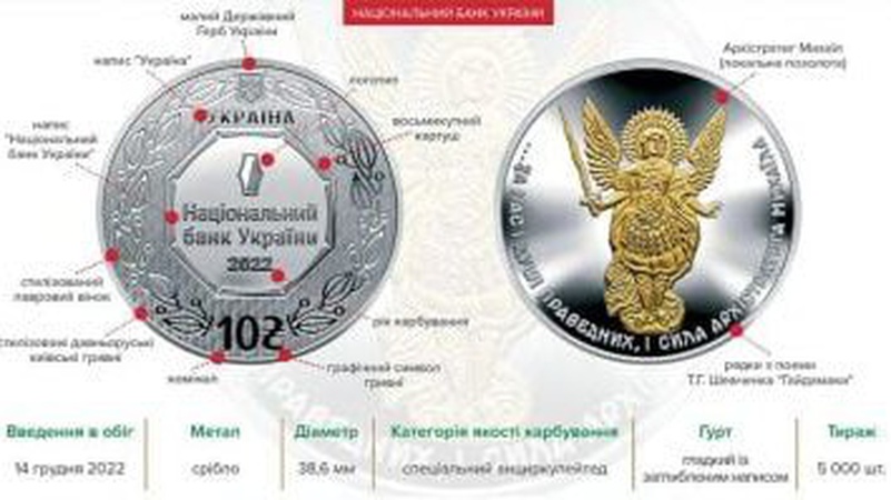 Нацбанк ввів у обіг нову пам’ятну монету (фото)