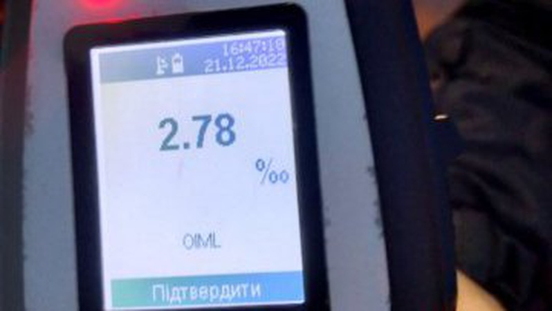 Показник майже в 14 разів перевищив норму: у Луцьку поліції «здали» п'яного водія