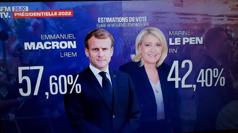 Макрон виграє президентські вибори у Франції