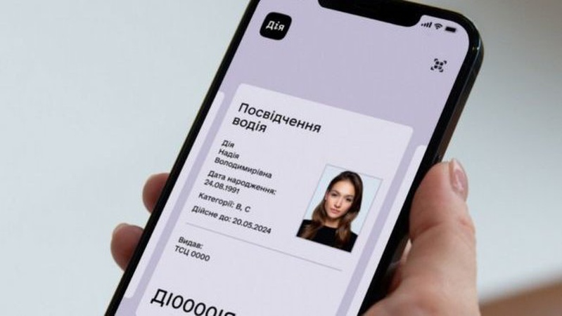 Нове водійське посвідчення можна буде отримати «Укрпоштою»