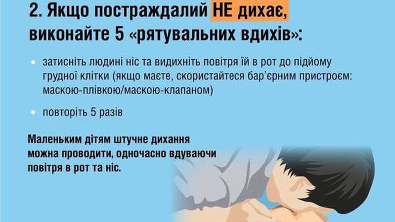 Як правильно рятувати людину, яка тоне: поради волинських лікарів