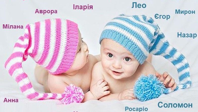 Наомі, Магдалина, Рамазан: якими рідкісними іменами називають дітей на Волині