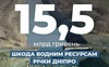 З кінця лютого рф вкрала із Дніпра 4 мільйони тонн води