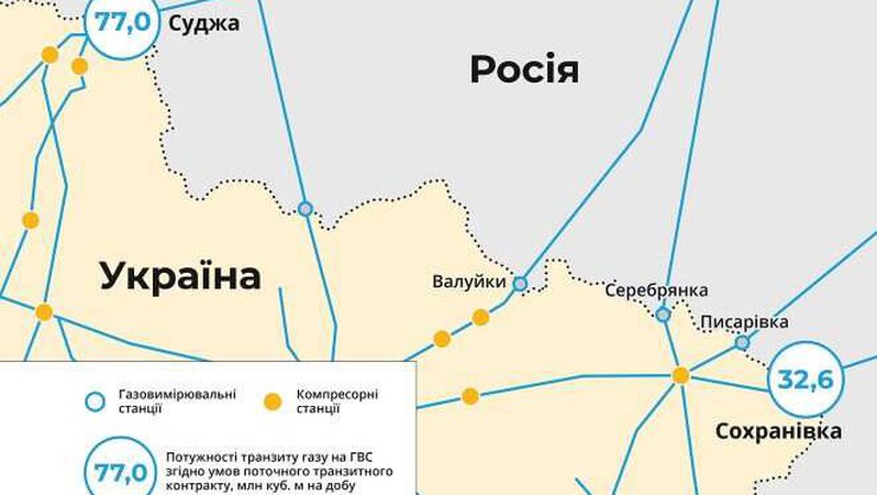 Через дії окупантів Україна припиняє транзит газу з РФ до Європи