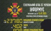 Бойові втрати ворога на 15 липня