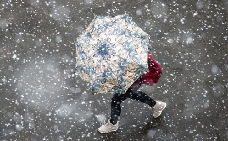 Якою буде погода на вихідні у Луцьку