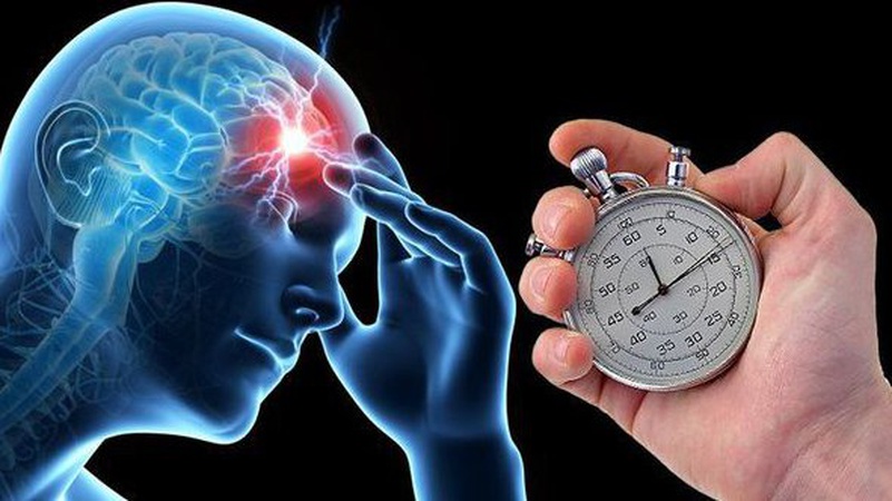 Що таке шкала «МОЗОК-ЧАС»?