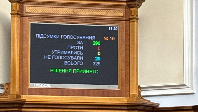 Забезпечує права бійців ЗСУ: Рада прийняла важливий закон