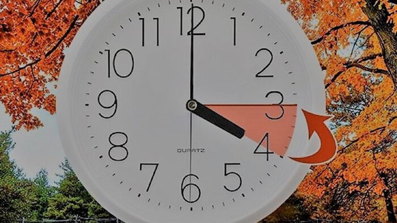 Коли Україна переходить на зимовий час